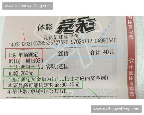 揭秘世界杯彩票玩法攻略教你轻松提高中奖概率技巧 揭秘世界杯彩票玩法攻略教你轻松提高中奖概率技巧